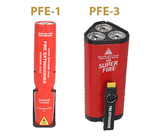 Aerosol Fire Extinguishing Technology